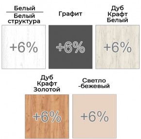 Шкаф-купе ХИТ 22-4-14-66 (420) в Югорске - yugorsk.mebel24.online | фото 5