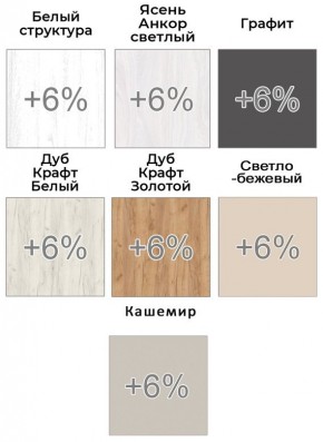Шкаф-купе ХИТ-У-22-4-88 в Югорске - yugorsk.mebel24.online | фото 5