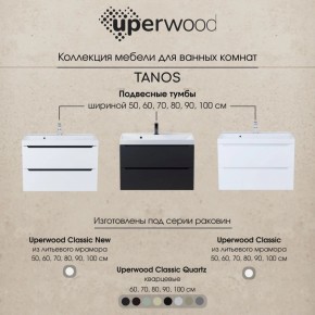 Тумба под раковину Uperwood Tanos 70 см, подвесная, черная матовая в Югорске - yugorsk.mebel24.online | фото 11